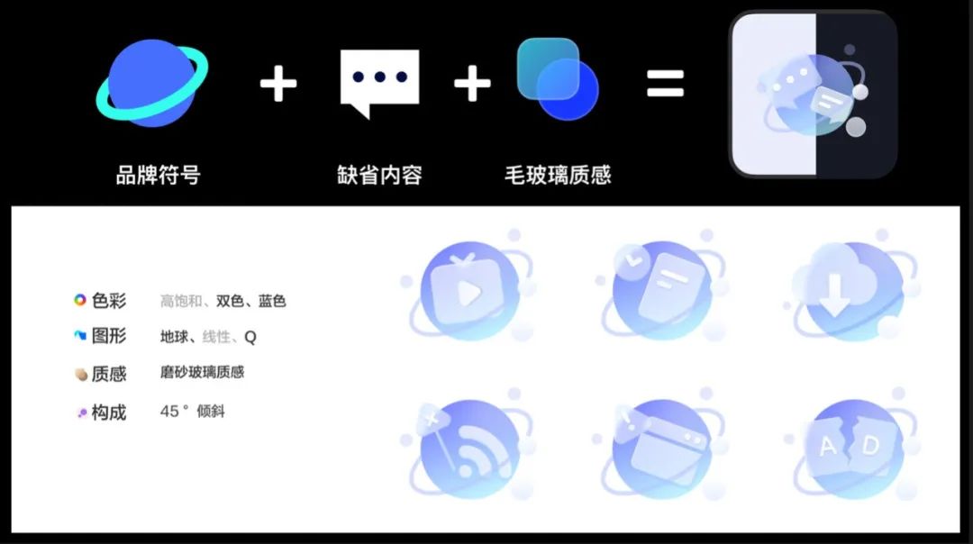 《如何定义APP视觉品牌》——设计流程与操作方法浅析